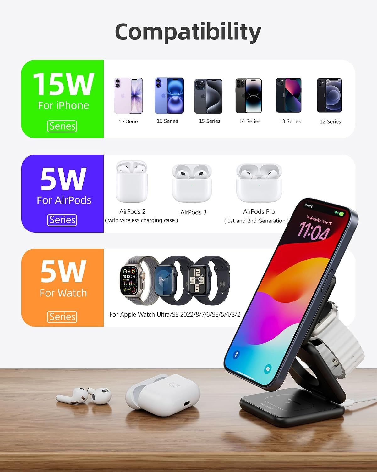 One Charger. Three Devices. Zero Clutter. – KUXIU 3-in-1 Wireless Charging Station