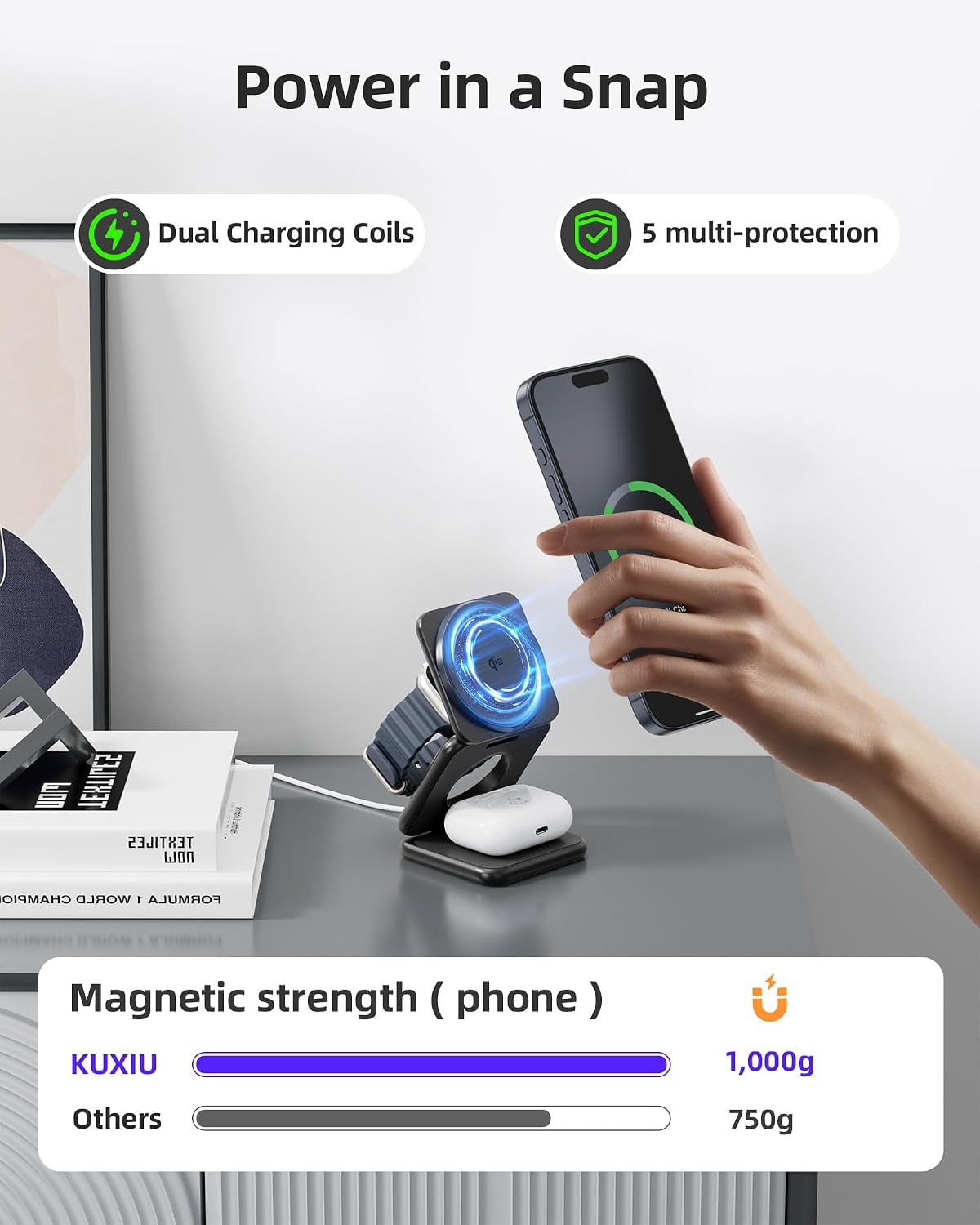 One Charger. Three Devices. Zero Clutter. – KUXIU 3-in-1 Wireless Charging Station