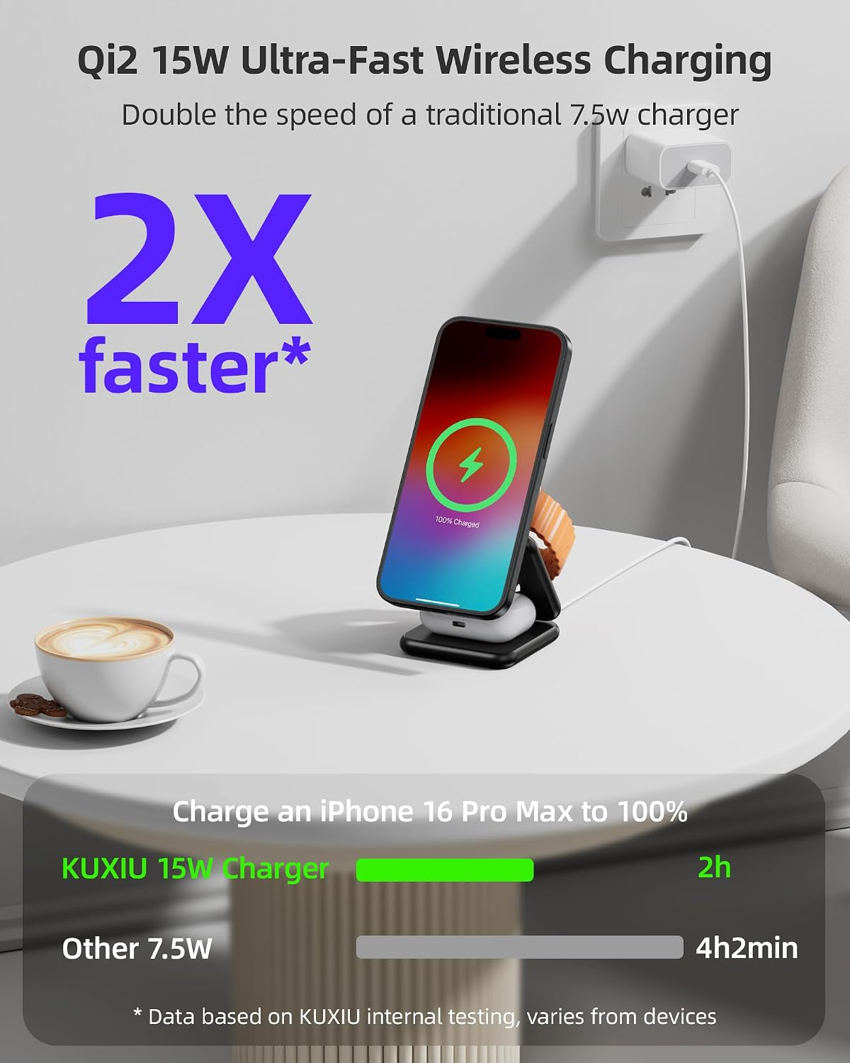 One Charger. Three Devices. Zero Clutter. – KUXIU 3-in-1 Wireless Charging Station