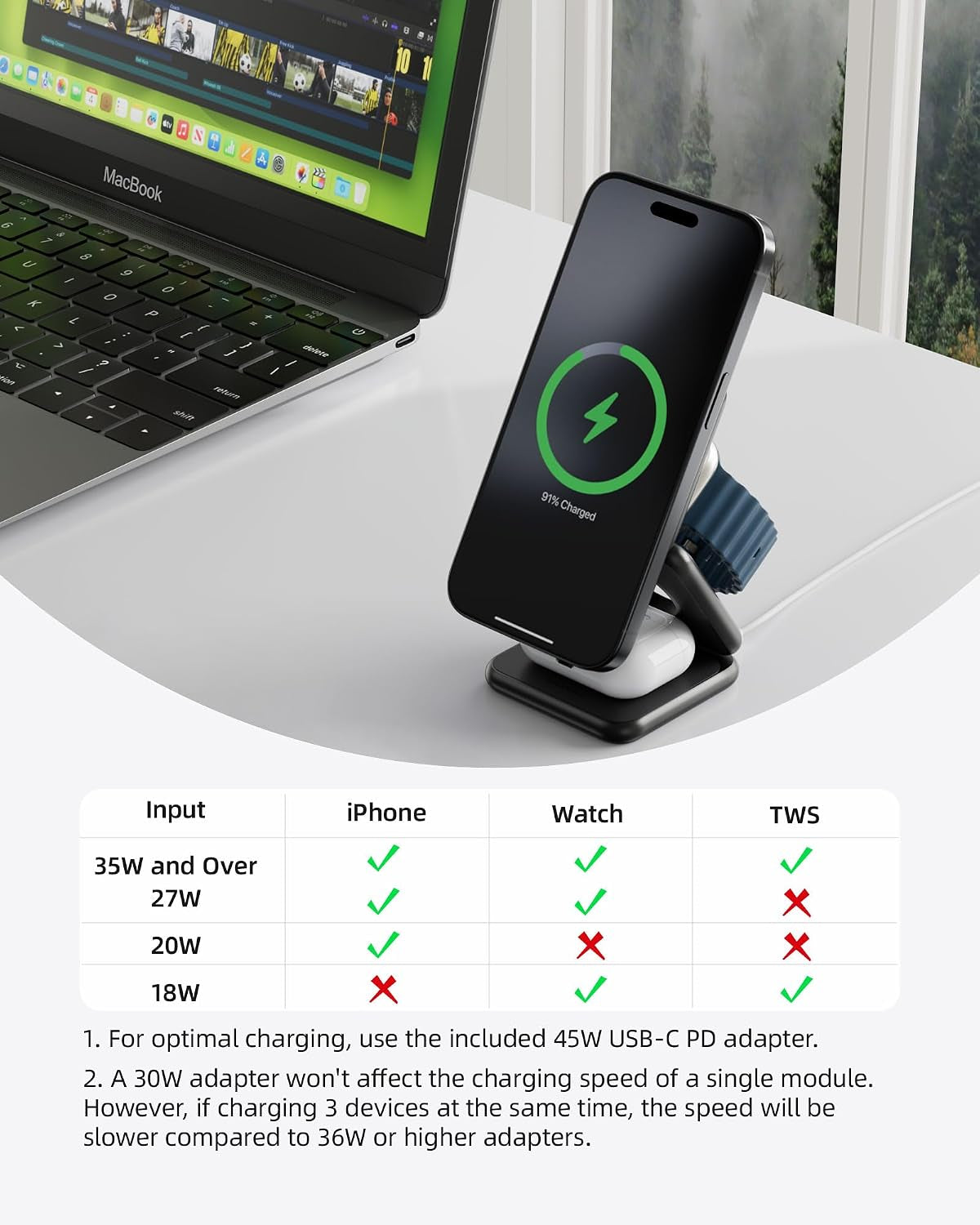 One Charger. Three Devices. Zero Clutter. – KUXIU 3-in-1 Wireless Charging Station
